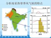 湘教版地理七年级下册 7.2南亚  课件5