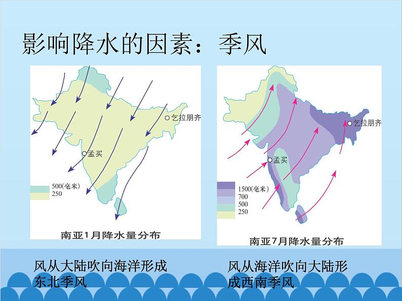 湘教版地理七年级下册 7.2南亚  课件5第5页