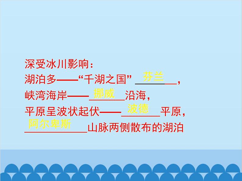 湘教版地理七年级下册 7.4 欧洲西部课件1第5页