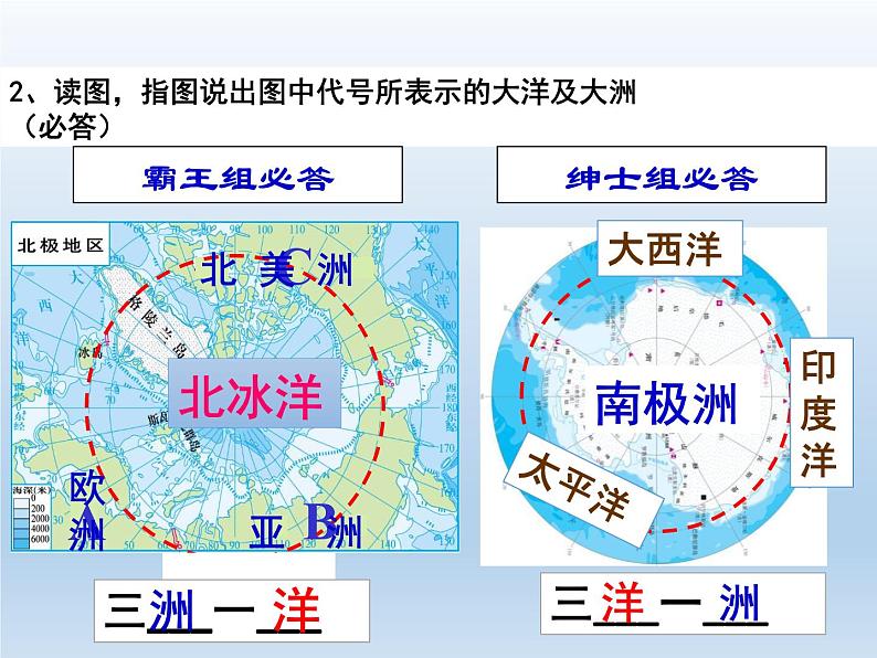 湘教版地理七年级下册 7.5 北极地区和南极地区课件4第6页