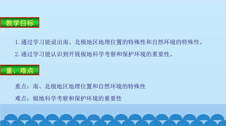 湘教版地理七年级下册 7.5 北极地区和南极地区课件9第3页