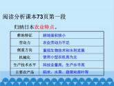 湘教版地理七年级下册 8.1日本 课件2（第二课时)