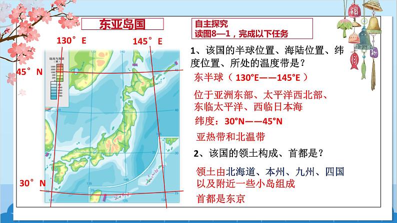 湘教版地理七年级下册 8.1日本 课件3第4页