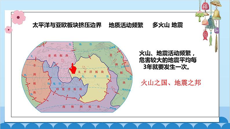 湘教版地理七年级下册 8.1日本 课件3第7页