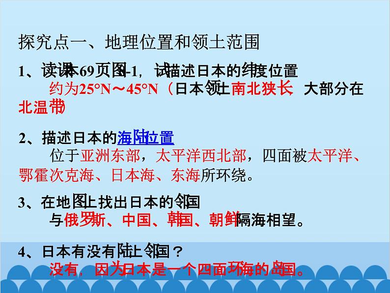 湘教版地理七年级下册 8.1日本 课件503