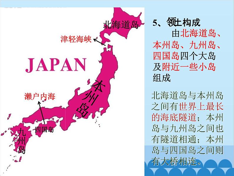 湘教版地理七年级下册 8.1日本 课件504