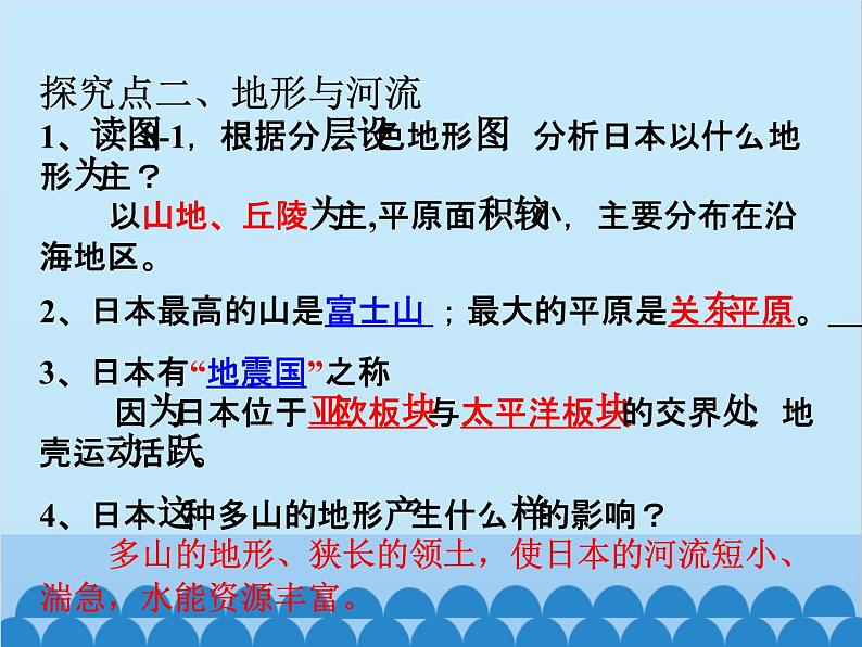 湘教版地理七年级下册 8.1日本 课件505