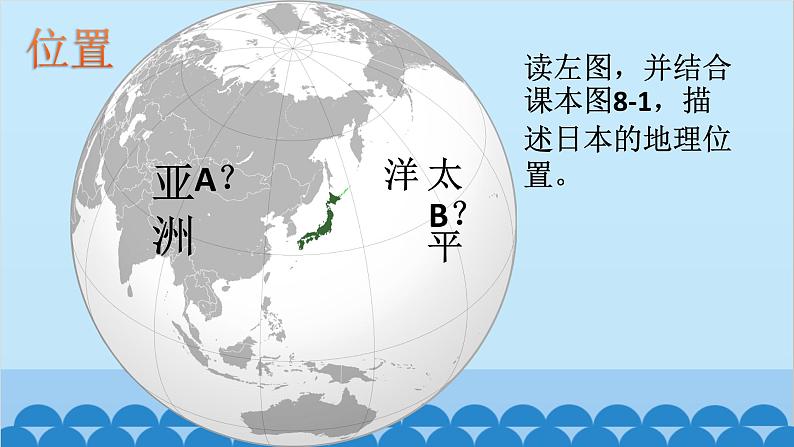 湘教版地理七年级下册 8.1日本 课件603