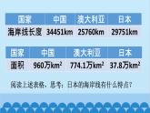 湘教版地理七年级下册 8.1日本 课件6