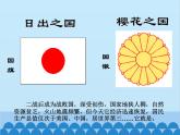 湘教版地理七年级下册 8.1日本 课件8