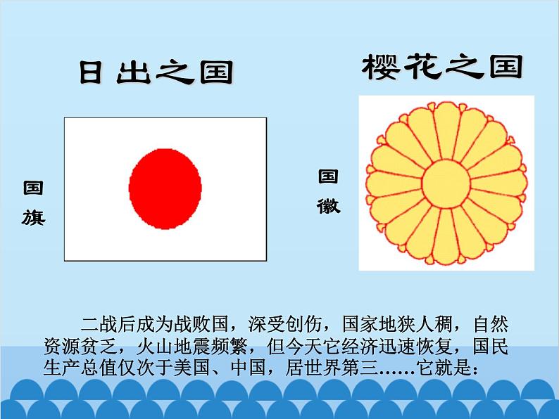 湘教版地理七年级下册 8.1日本 课件8第1页