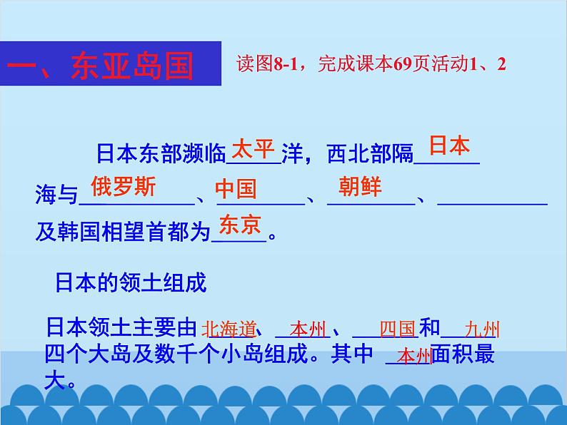 湘教版地理七年级下册 8.1日本 课件8第5页