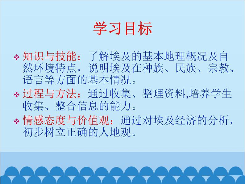 湘教版地理七年级下册 8.2埃及 课件5第4页