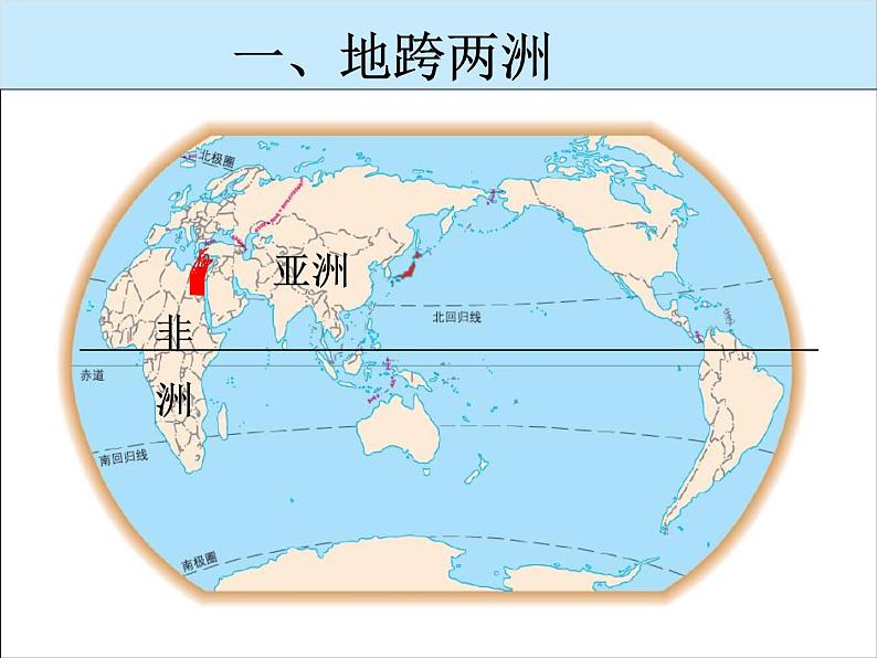 湘教版地理七年级下册 8.2埃及 课件5第5页