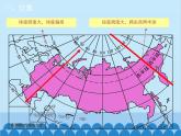 湘教版地理七年级下册 8.3 俄罗斯  课件11