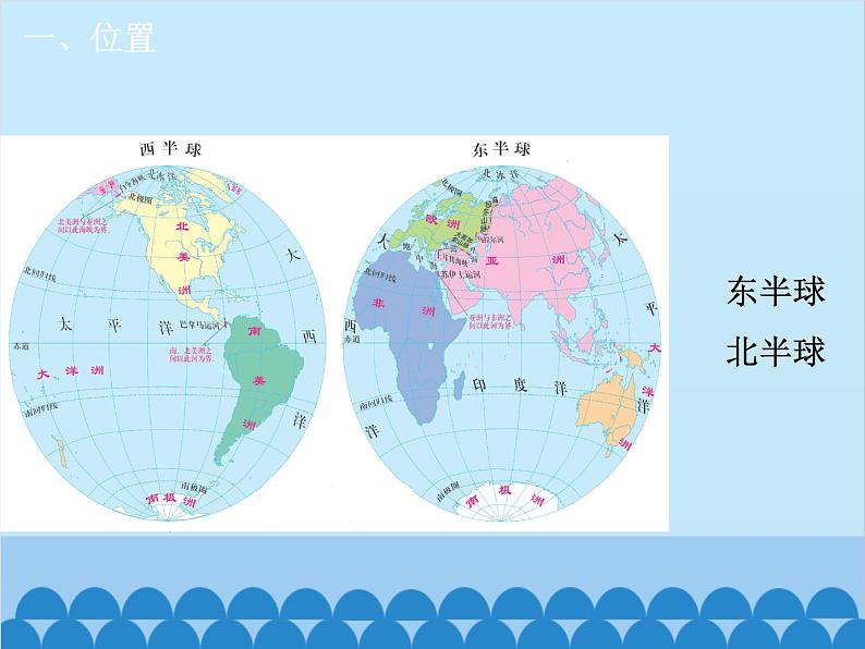 湘教版地理七年级下册 8.3 俄罗斯  课件1107