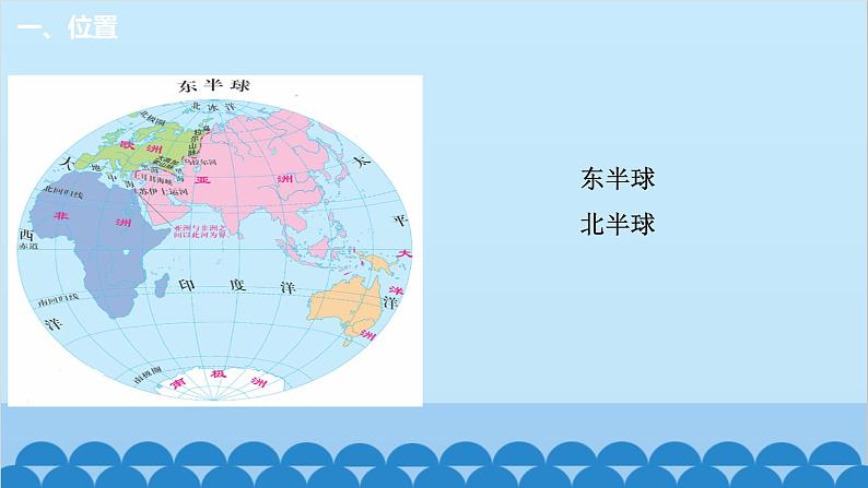 湘教版地理七年级下册 8.4法国 课件5第7页