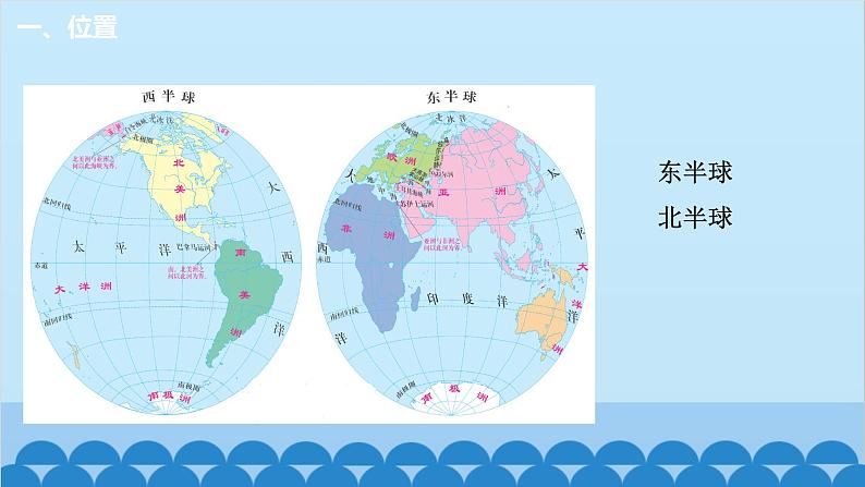 湘教版地理七年级下册 8.4法国 课件5第8页