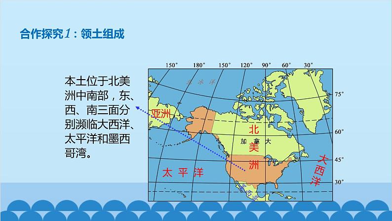 湘教版地理七年级下册 8.5美国  课件5第3页