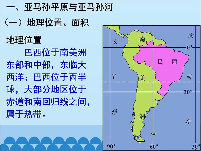 湘教版地理七年级下册 8.6 巴西  课件4第7页