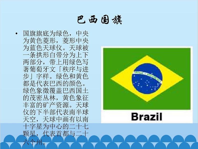 湘教版地理七年级下册 8.6 巴西  课件7第2页