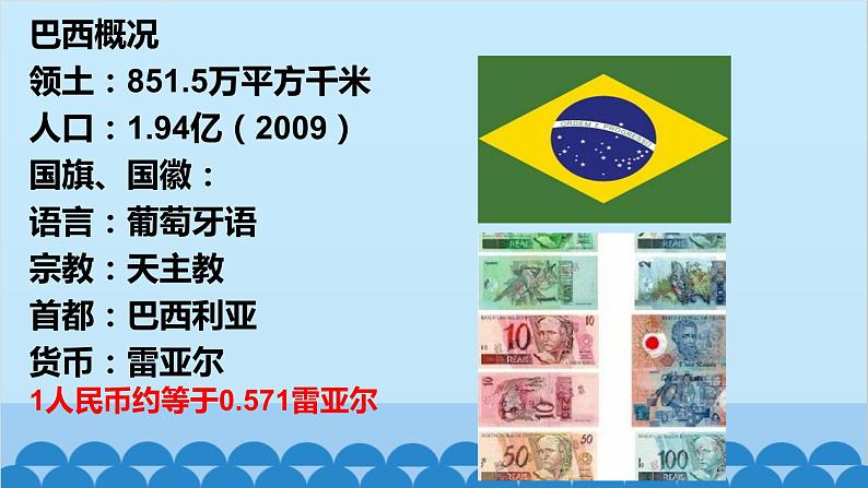 湘教版地理七年级下册 8.6巴西  课件1第5页