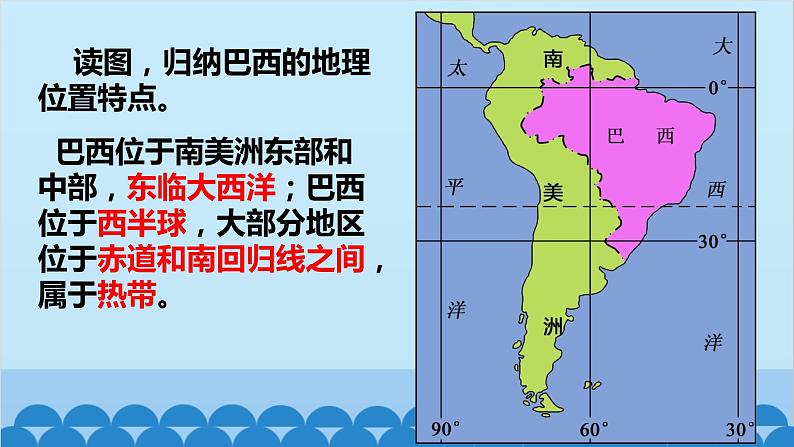 湘教版地理七年级下册 8.6巴西  课件1第7页