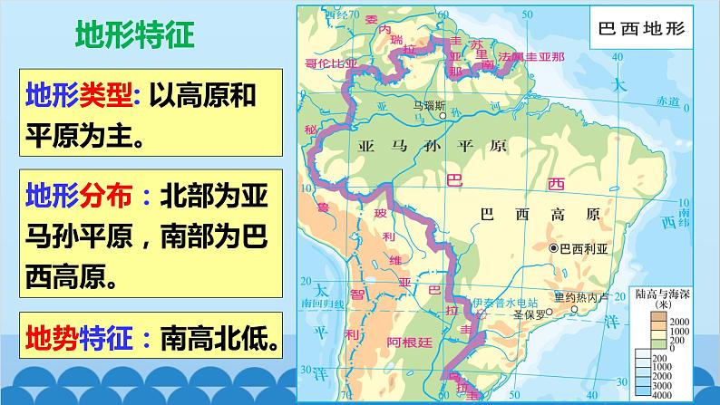 湘教版地理七年级下册 8.6巴西  课件1第8页