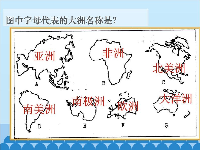 湘教版地理七年级下册 6.1 亚洲和欧洲课件1第3页