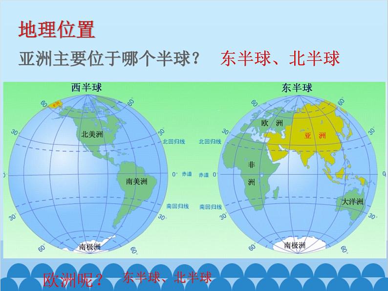 湘教版地理七年级下册 6.1 亚洲和欧洲课件1第5页