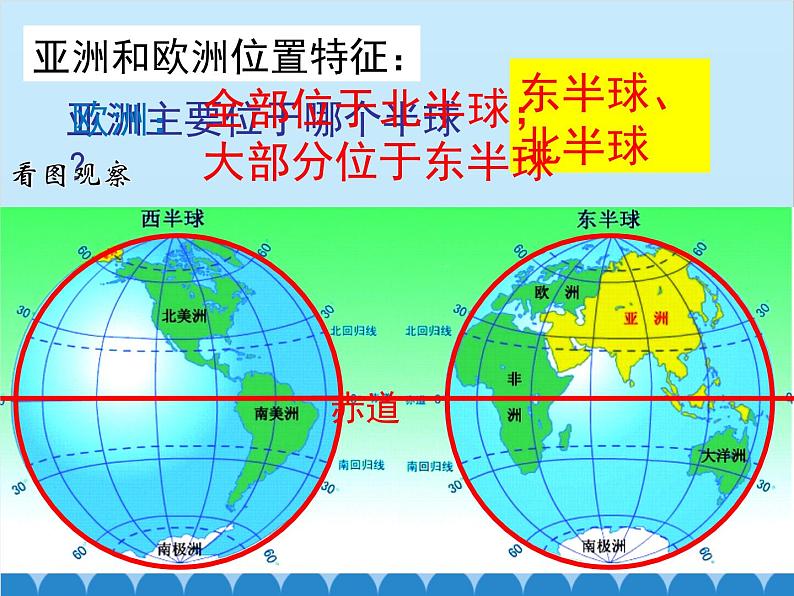 湘教版地理七年级下册 6.1 亚洲和欧洲课件205