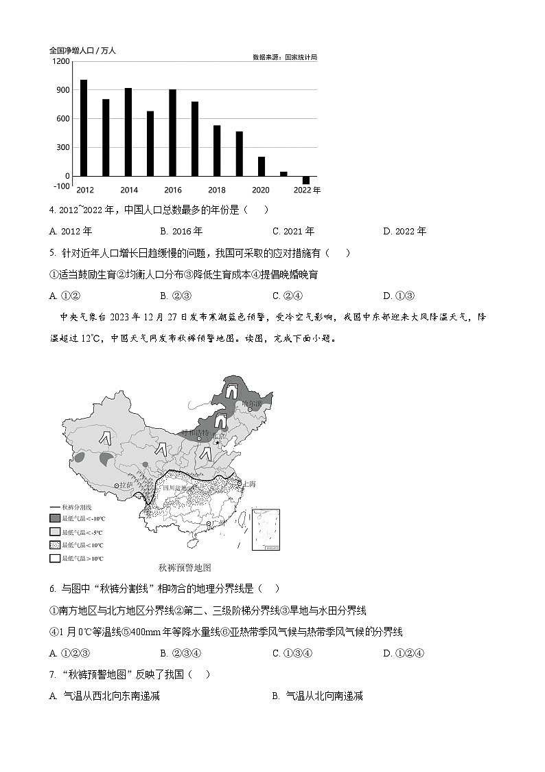 精品解析：山东省威海市乳山市2023-2024学年七年级（五四学制）上学期期末地理试题（原卷版）第2页