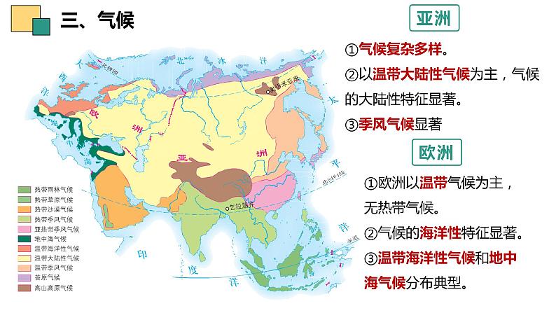 第六章+认识大洲+复习课件-2023-2024学年七年级地理下学期湘教版07