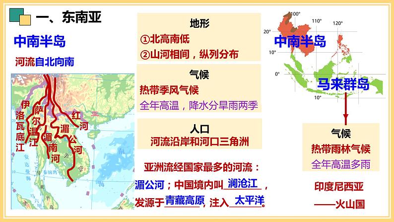 第七章+了解地区+复习课件-2023-2024学年七年级地理下学期湘教版第4页