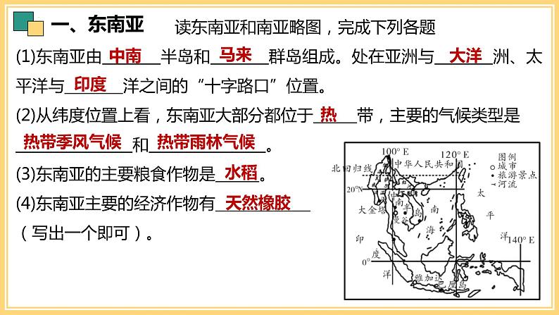 第七章+了解地区+复习课件-2023-2024学年七年级地理下学期湘教版第8页