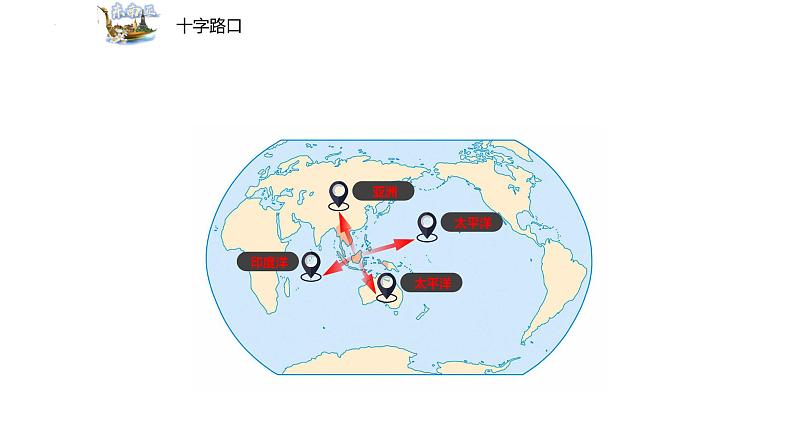 7.2+东南亚+课件-2023-2024学年七年级地理下学期人教版第3页