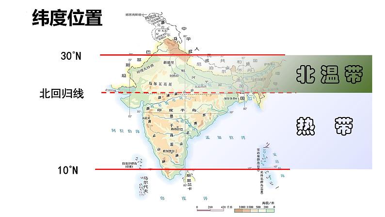 7.3+印度+课件-2023-2024学年七年级地理下学期人教版 (1)08