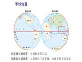 7.2+东南亚+课件-2023-2024学年七年级地理下学期人教版