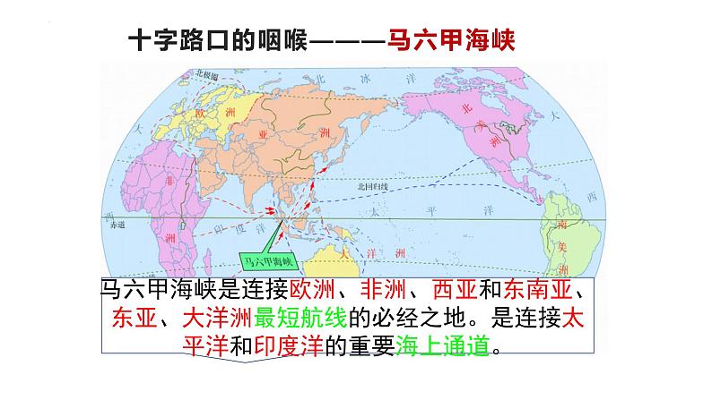 7.2+东南亚+课件-2023-2024学年七年级地理下学期人教版第6页