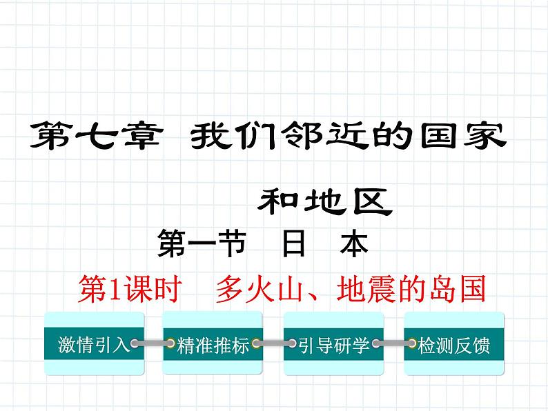 7.1+日本+第1课时+课件-2023-2024学年七年级地理下学期人教版第1页