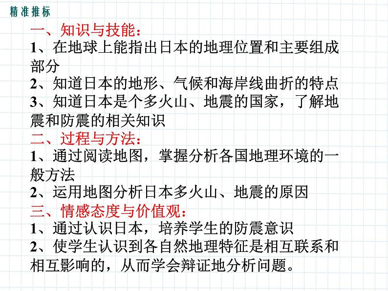 7.1+日本+第1课时+课件-2023-2024学年七年级地理下学期人教版第2页