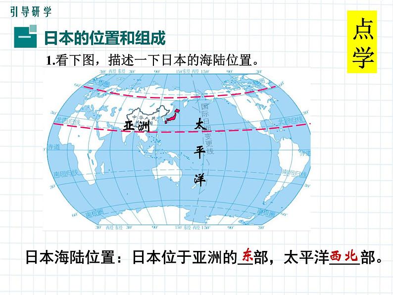 7.1+日本+第1课时+课件-2023-2024学年七年级地理下学期人教版第6页