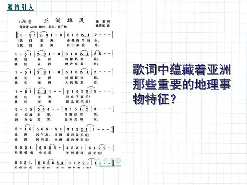 6.2+自然环境——第1课时+课件-2023-2024学年七年级地理下学期人教版第3页