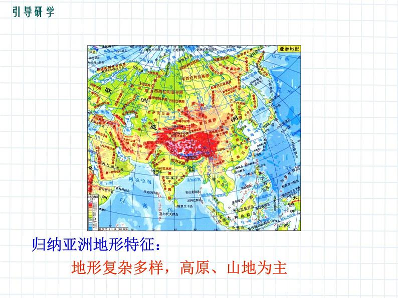 6.2+自然环境——第1课时+课件-2023-2024学年七年级地理下学期人教版第6页