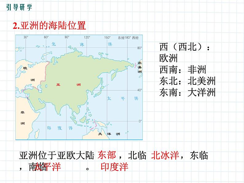 6.1+位置和范围+课件-2023-2024学年七年级地理下学期人教版第5页