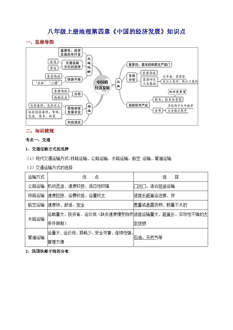 人教版八年级上册地理第四章《中国的经济发展》单元知识点讲义第1页