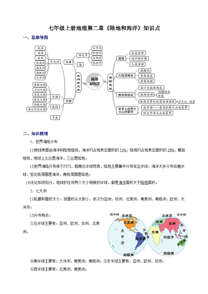 人教版七年级上册地理第二章《陆地和海洋》单元知识点讲义第1页