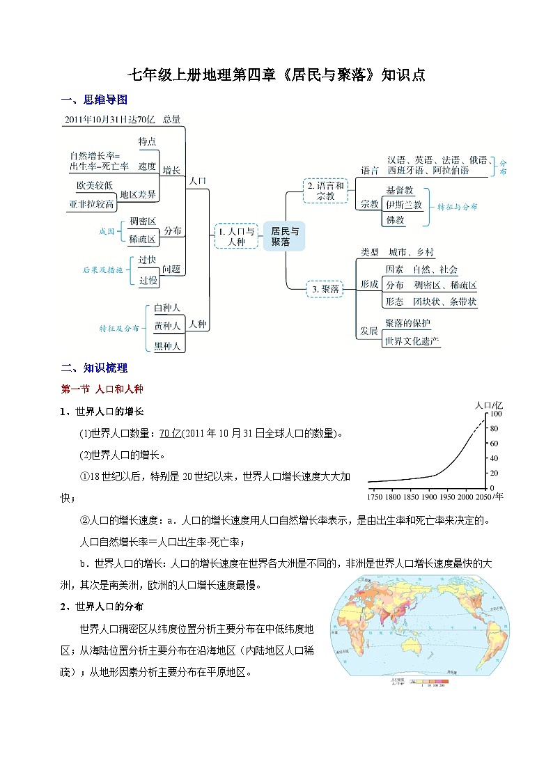 人教版七年级上册地理第四章《居民与聚落》单元知识点讲义第1页