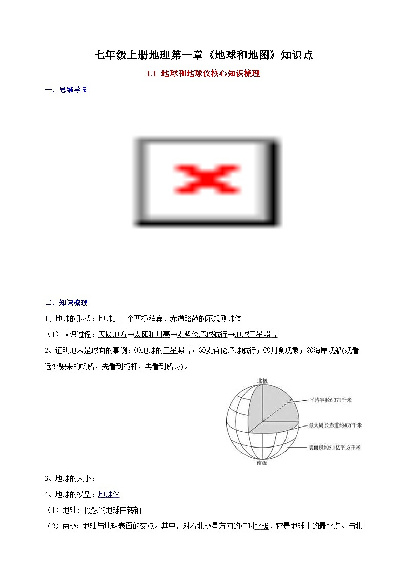 人教版七年级上册地理第一章《地球和地图》单元知识点讲义第1页