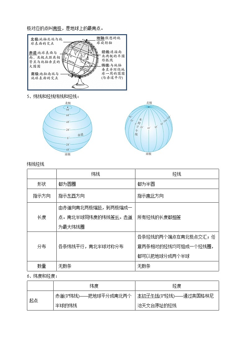 人教版七年级上册地理第一章《地球和地图》单元知识点讲义第2页